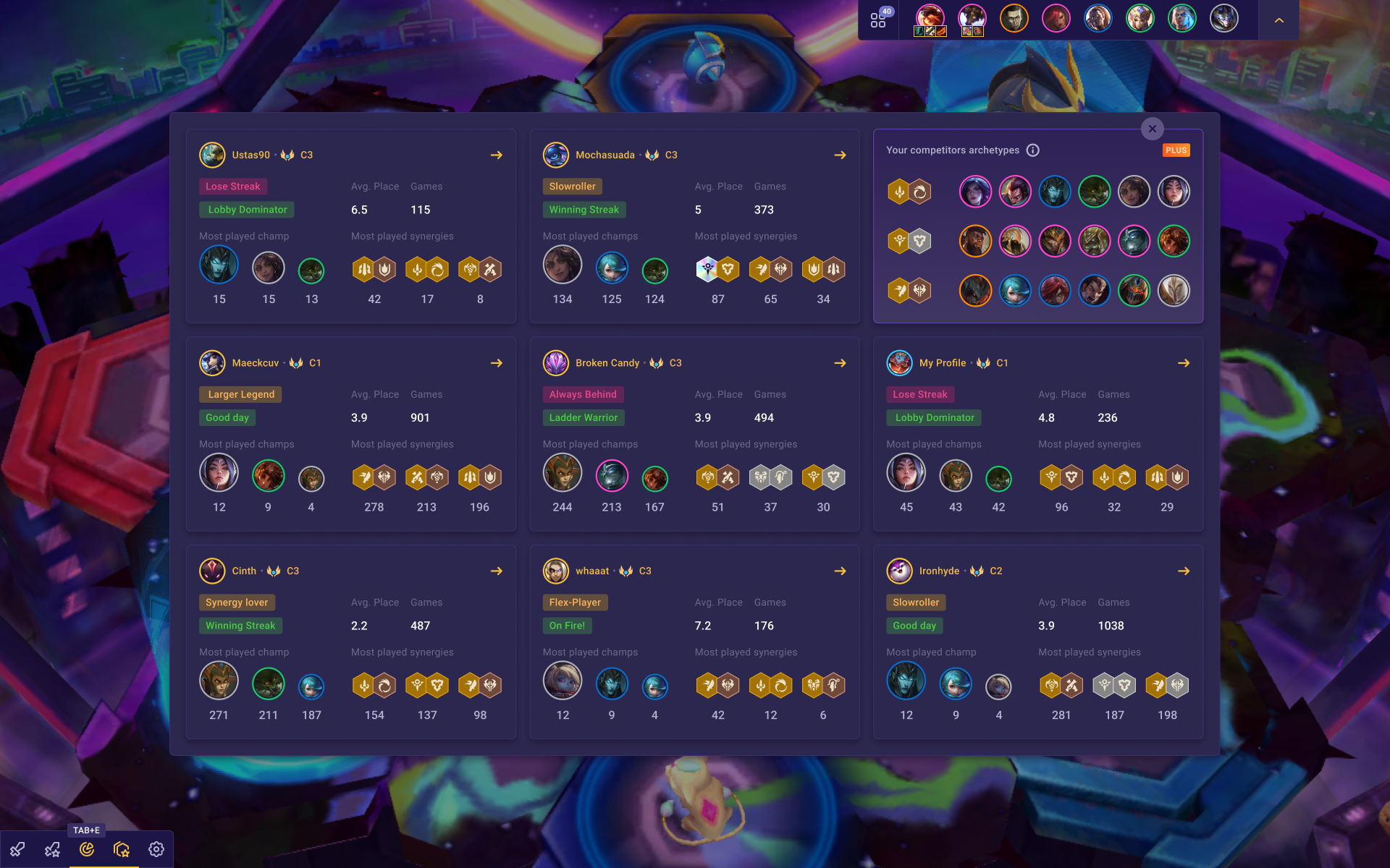 Download Mobalytics TFT Desktop App And Overlay